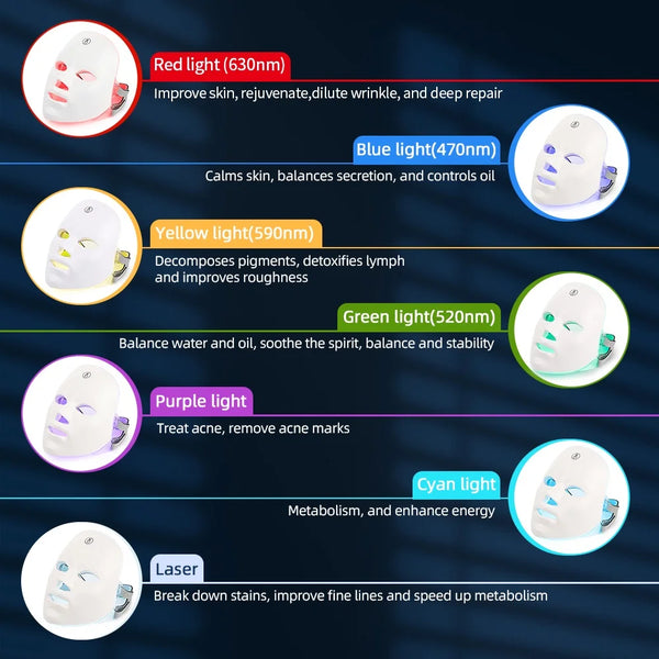 7-Color LED Beauty Mask for Face & Neck – Anti-Aging, Lifting & Brightening Light Therapy