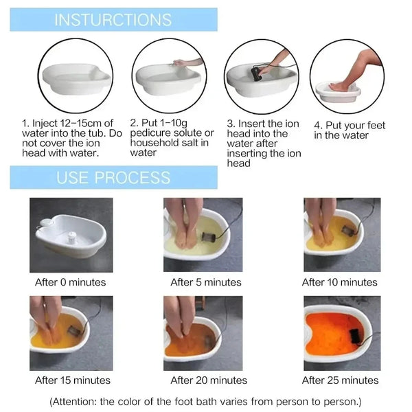 Relaxing Ionic Foot Detox Spa